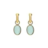 Pebble Earrings