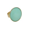 Round Stone Ring