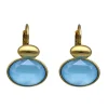 Swarovski Earrings