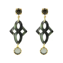 Swarovski Filigrain Earrings